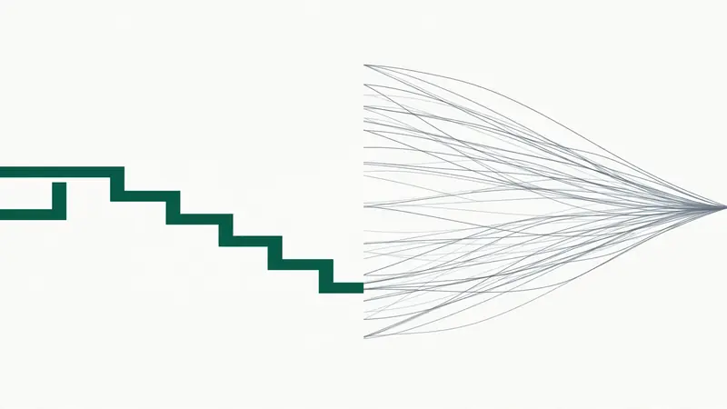 Abstract comparison of a rigid stepped path on the left in green and a fan of probabilistic thin gray lines on the right converging